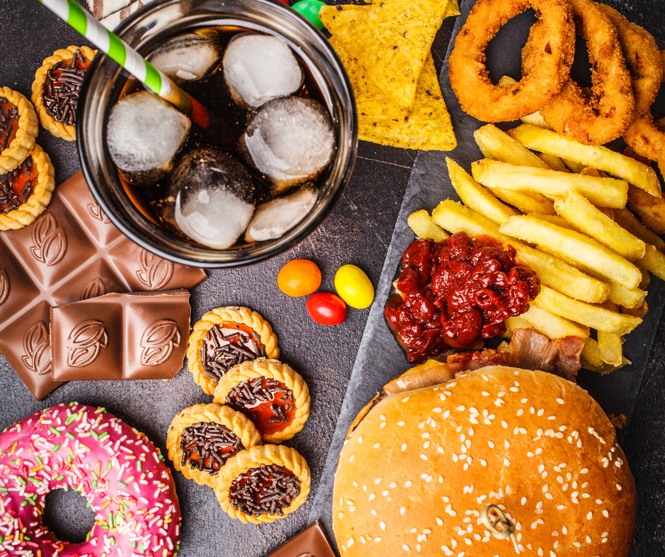 Diviser Votre Assiette pour Manger Sain et IG Bas. Aliments raffinés