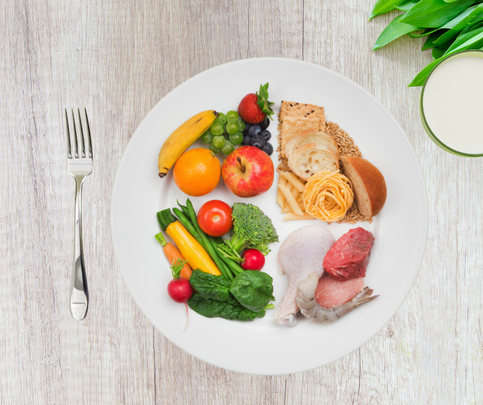 Diviser Votre Assiette pour Manger Sain et IG Bas