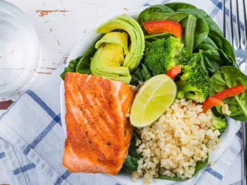 Diviser Votre Assiette pour Manger Sain et IG Bas